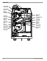 Предварительный просмотр 398 страницы Kodak DryView 8150 Service Manual