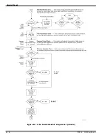 Preview for 400 page of Kodak DryView 8150 Service Manual