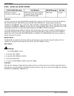 Preview for 412 page of Kodak DryView 8150 Service Manual