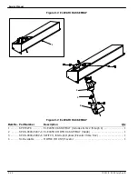 Предварительный просмотр 456 страницы Kodak DryView 8150 Service Manual