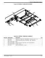 Preview for 457 page of Kodak DryView 8150 Service Manual