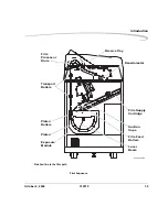 Предварительный просмотр 33 страницы Kodak DryView 8150 User Manual