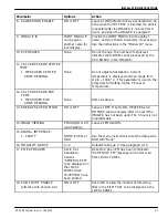 Preview for 25 page of Kodak dryview 8300 Service Manual