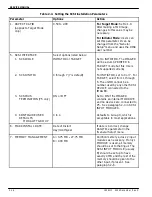 Preview for 34 page of Kodak dryview 8300 Service Manual