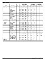 Preview for 52 page of Kodak dryview 8300 Service Manual