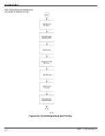 Preview for 164 page of Kodak dryview 8300 Service Manual