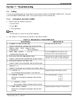 Preview for 169 page of Kodak dryview 8300 Service Manual