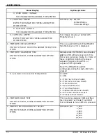 Preview for 170 page of Kodak dryview 8300 Service Manual