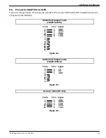 Preview for 317 page of Kodak dryview 8300 Service Manual