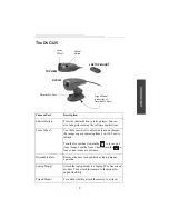 Предварительный просмотр 7 страницы Kodak DVC325 - Digital Internet Camera User Manual