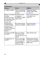 Предварительный просмотр 66 страницы Kodak DX3500 - EasyShare 2MP Digital Camera User Manual