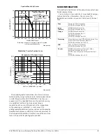 Preview for 3 page of Kodak EASTMAN 5302 Technical Data