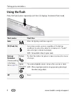 Предварительный просмотр 19 страницы Kodak EasyShare C143 User Manual