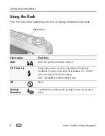 Preview for 14 page of Kodak EASYSHARE C1450 User Manual