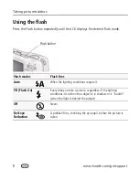 Preview for 14 page of Kodak Easyshare C15 User Manual