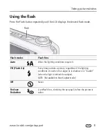 Предварительный просмотр 24 страницы Kodak EASYSHARE C1530 User Manual