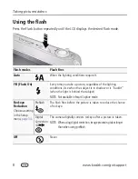 Предварительный просмотр 14 страницы Kodak EasyShare C443 Extended User Manual