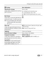 Preview for 41 page of Kodak EASYSHARE CD153 Extended User Manual