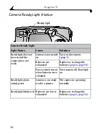 Предварительный просмотр 76 страницы Kodak EASYSHARE CX4210 User Manual