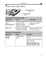 Предварительный просмотр 79 страницы Kodak EASYSHARE CX4210 User Manual