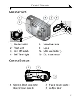 Предварительный просмотр 3 страницы Kodak EASYSHARE CX4300 User Manual