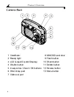 Предварительный просмотр 4 страницы Kodak EASYSHARE CX4300 User Manual