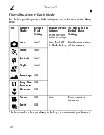 Предварительный просмотр 34 страницы Kodak EasyShare CX6445 User Manual