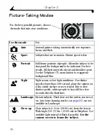 Предварительный просмотр 28 страницы Kodak EasyShare DX6440 User Manual