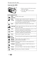 Предварительный просмотр 16 страницы Kodak EasyShare LS753 User Manual