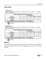 Preview for 65 page of Kodak EasyShare M2008 User Manual