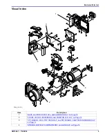 Preview for 9 page of Kodak EasyShare P850 zoom Service Manual