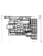 Preview for 85 page of Kodak EasyShare P850 zoom Service Manual