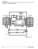 Preview for 98 page of Kodak EasyShare P850 zoom Service Manual