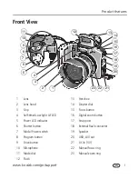 Предварительный просмотр 3 страницы Kodak easyshare p880 User Manual