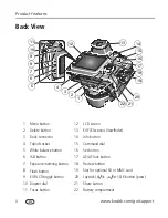 Предварительный просмотр 4 страницы Kodak easyshare p880 User Manual