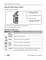 Предварительный просмотр 48 страницы Kodak easyshare p880 User Manual