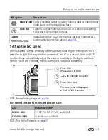 Предварительный просмотр 49 страницы Kodak easyshare p880 User Manual