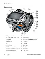 Предварительный просмотр 4 страницы Kodak EasyShare Z1012 IS Extended User Manual