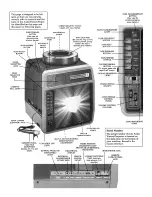 Предварительный просмотр 2 страницы Kodak EKTAGRAPHIC 220 User Manual