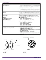 Предварительный просмотр 42 страницы Kodak EKTAGRAPHIC III A Service Manual