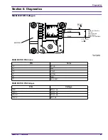 Предварительный просмотр 43 страницы Kodak EKTAGRAPHIC III A Service Manual