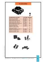 Предварительный просмотр 5 страницы Kodak EKTALITE Quick Reference Manual