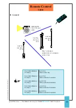 Предварительный просмотр 6 страницы Kodak EKTALITE Quick Reference Manual