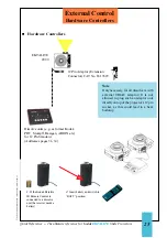 Предварительный просмотр 25 страницы Kodak EKTALITE Quick Reference Manual