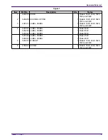 Предварительный просмотр 5 страницы Kodak Ektapro 3020 Illustrated Parts List