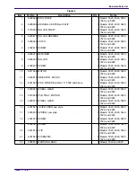 Предварительный просмотр 9 страницы Kodak Ektapro 3020 Illustrated Parts List