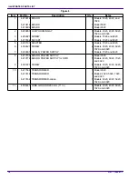 Предварительный просмотр 18 страницы Kodak Ektapro 3020 Illustrated Parts List