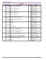 Предварительный просмотр 24 страницы Kodak Ektapro 3020 Illustrated Parts List