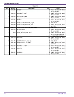 Предварительный просмотр 30 страницы Kodak Ektapro 3020 Illustrated Parts List