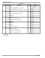 Предварительный просмотр 32 страницы Kodak Ektapro 3020 Illustrated Parts List